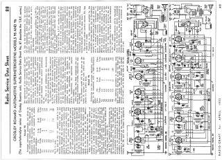 Crosley-95_96_Roamio_Automotive Superhet-1933.RadioCraft preview